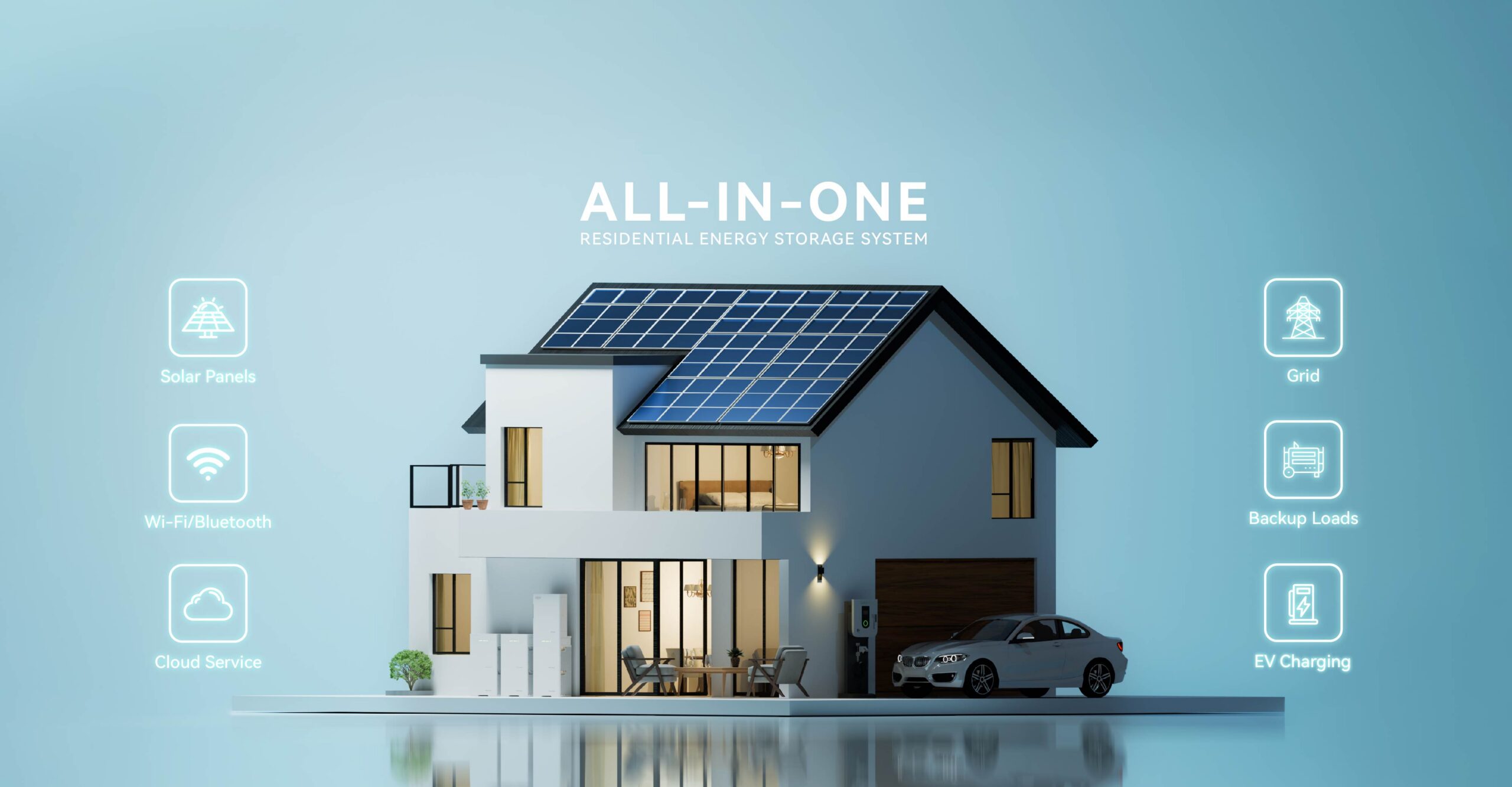 ESY Sunhome energy management